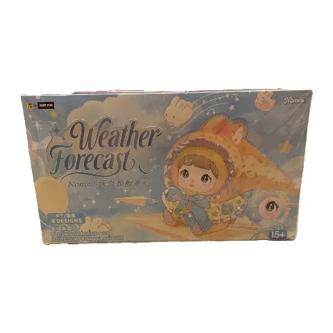 Nommi Weather Forecast